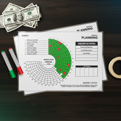 Mindset Stack 31-day Circle Habit Tracker (Printable)