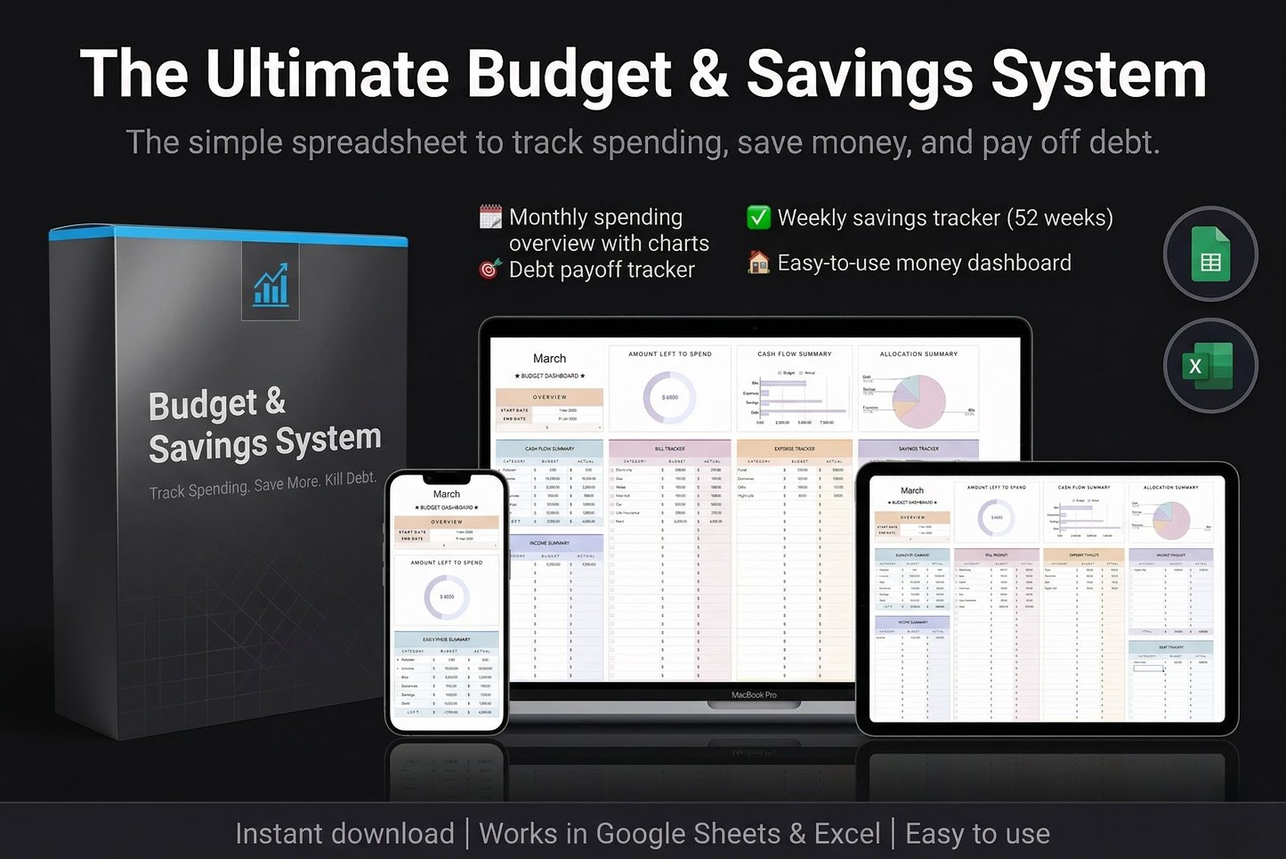 Mindset Stack Budget System (Updated March 2026)