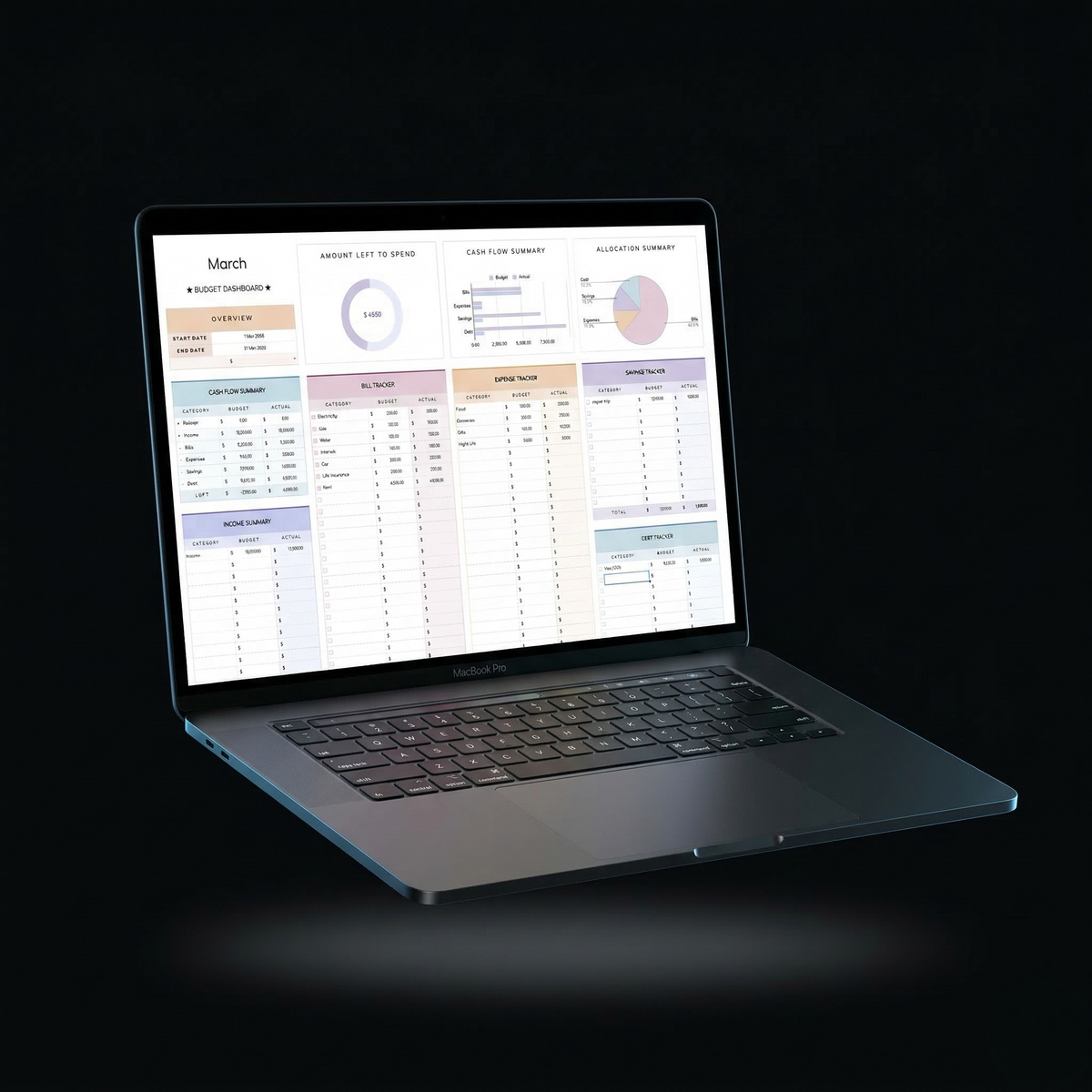 Mindset Stack Budget System (Updated March 2026) – mindsetstack