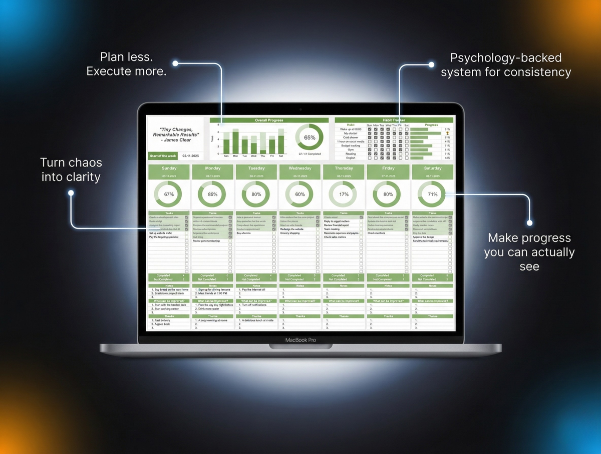 Mindset Stack System (Updated March 2026) – mindsetstack