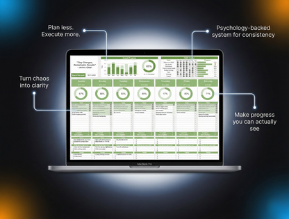 Mindset Stack System (Updated Feb 2026)