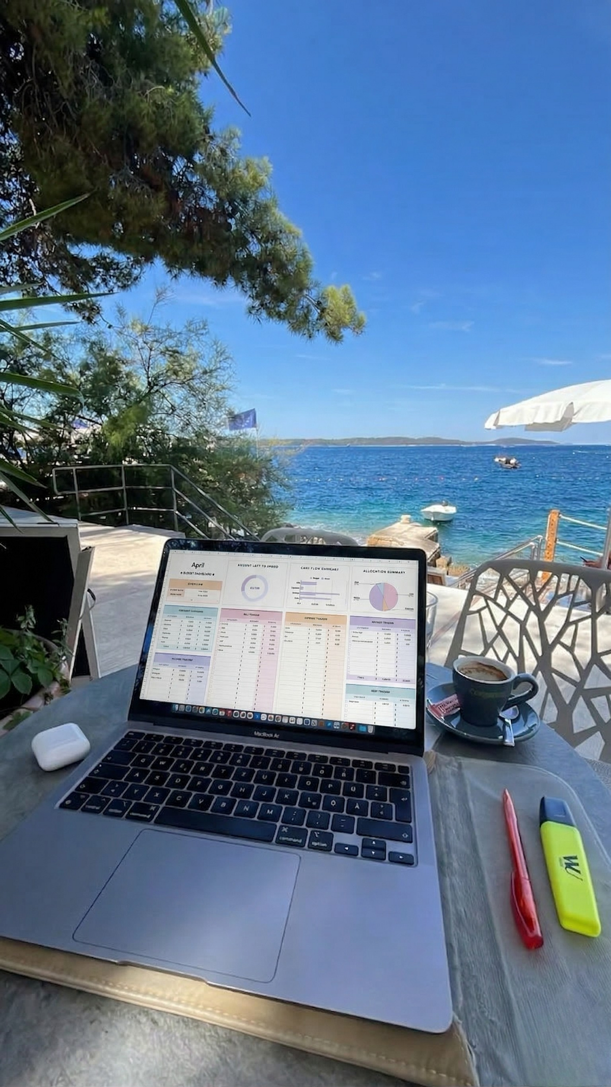Mindset Stack Budget System (Updated March 2026) – mindsetstack