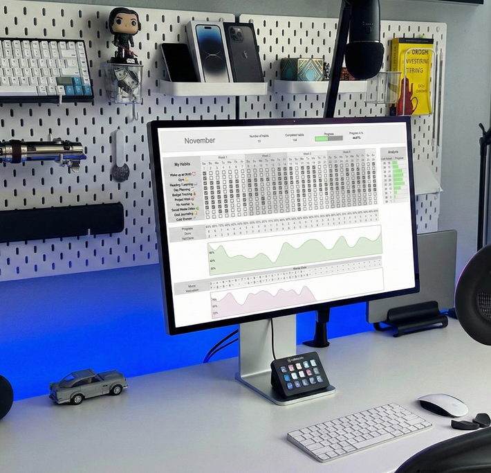 Mindset Stack System (Updated March 2026) – mindsetstack